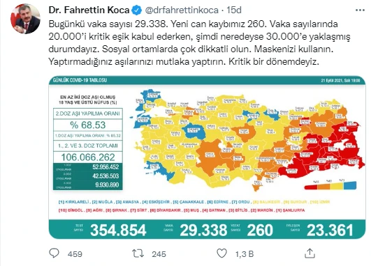 Son dakika! 23 Eylül koronavirüs tablosu açıklandı
